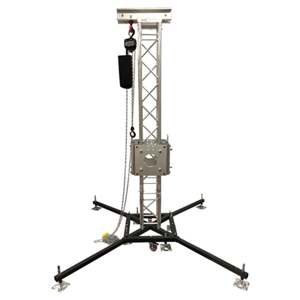 Ground support lifting system