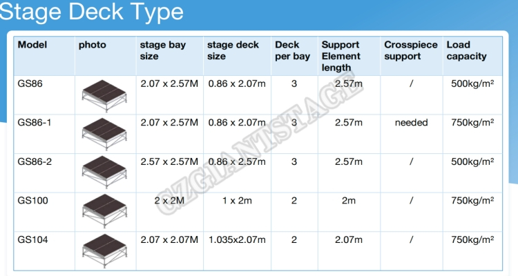 2m x 2m Steel Layer Stage Platform Movable Scaffolding Concert Rental Stage